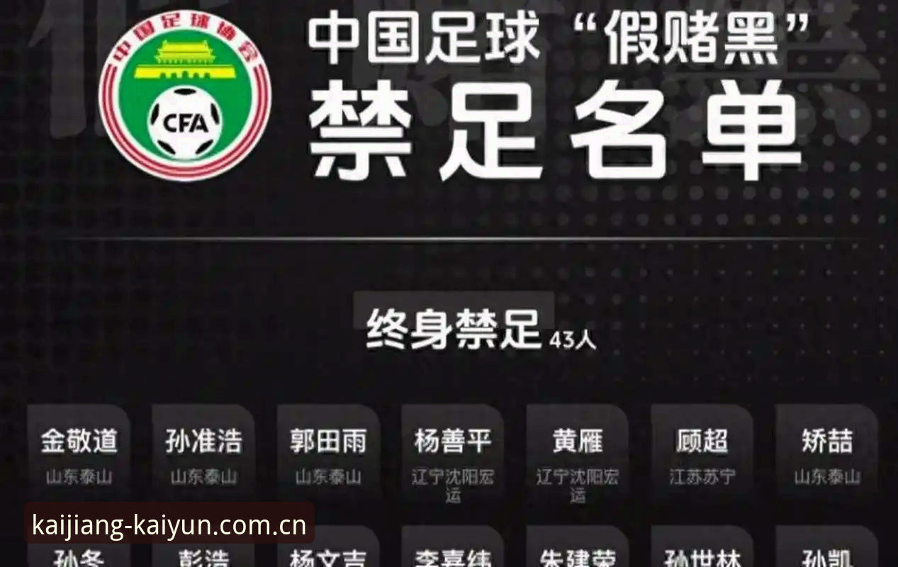 揭秘足协第三批禁足名单：17人终身出局，这份名单到底怎么读