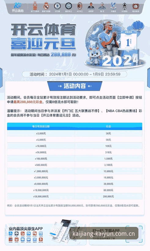 开云体育平台深度评测：从老用户视角看Kaiyun官网推荐的实用价值
